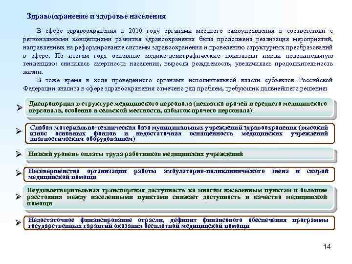 Здравоохранение и здоровье населения В сфере здравоохранения в 2010 году органами местного самоуправления в