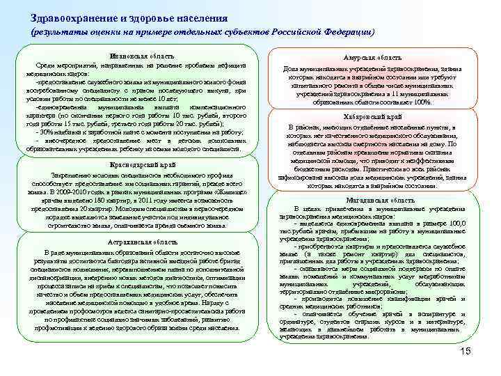 Здравоохранение и здоровье населения (результаты оценки на примере отдельных субъектов Российской Федерации) Ивановская область