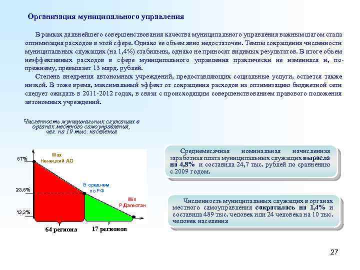 Организация муниципального управления В рамках дальнейшего совершенствования качества муниципального управления важным шагом стала оптимизация