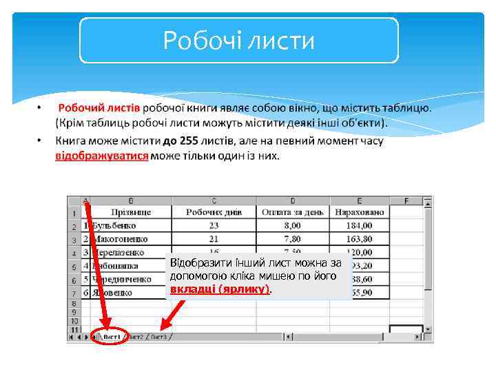 Робочі листи Відобразити інший лист можна за допомогою кліка мишею по його вкладці (ярлику).