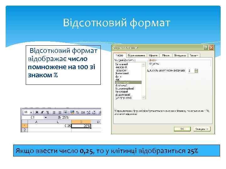 Відсотковий формат відображає число помножене на 100 зі знаком % Якщо ввести число 0,
