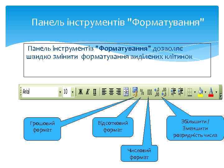 Панель інструментів "Форматування" дозволяє швидко змінити форматування виділених клітинок Грошовий формат Відсотковий формат Числовий