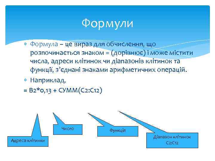 Формули Формула – це вираз для обчислення, що розпочинається знаком = (дорівнює) і може