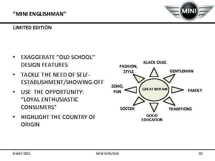 “MINI ENGLISHMAN” LIMITED EDITION • EXAGGERATE “OLD SCHOOL“ DESIGN FEATURES • TACKLE THE NEED