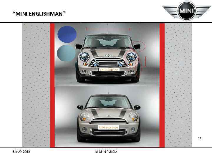 “MINI ENGLISHMAN” 11 8 MAY 2012 MINI IN RUSSIA 