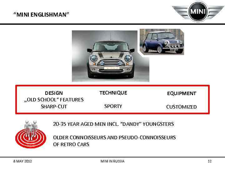 “MINI ENGLISHMAN” DESIGN „OLD SCHOOL“ FEATURES SHARP-CUT TECHNIQUE EQUIPMENT SPORTY CUSTOMIZED 20 -35 YEAR