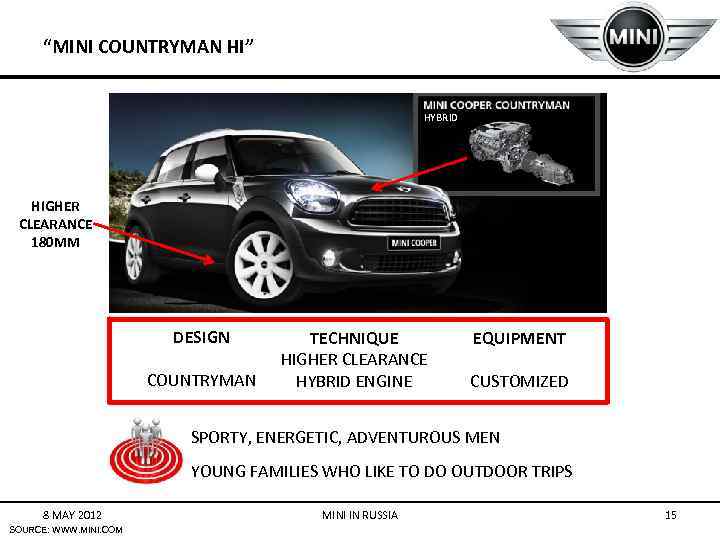 “MINI COUNTRYMAN HI” HYBRID HIGHER CLEARANCE 180 MM DESIGN COUNTRYMAN TECHNIQUE HIGHER CLEARANCE HYBRID