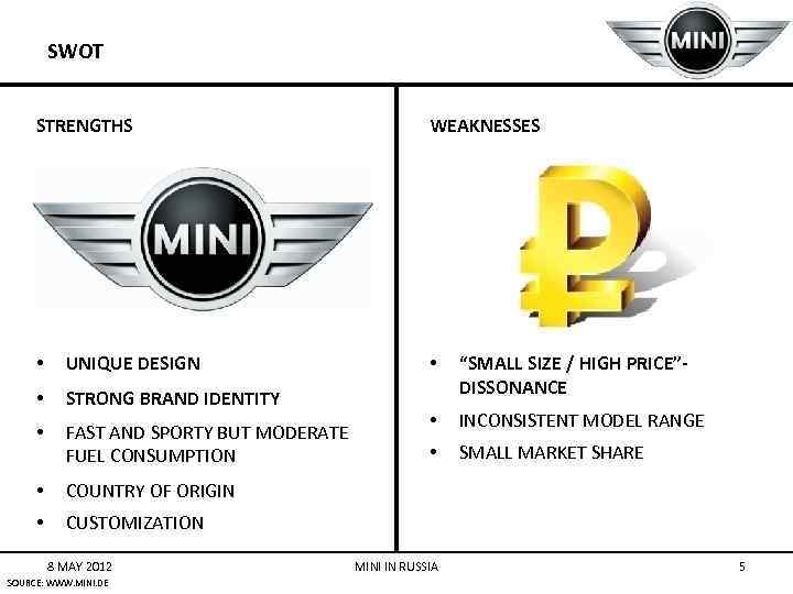 SWOT STRENGTHS • UNIQUE DESIGN • STRONG BRAND IDENTITY • FAST AND SPORTY BUT