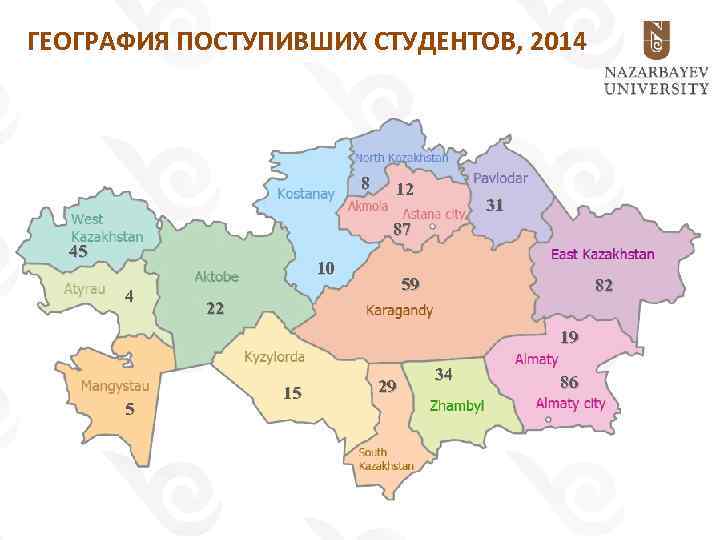 ГЕОГРАФИЯ ПОСТУПИВШИХ СТУДЕНТОВ, 2014 8 12 31 87 45 10 4 59 82 22