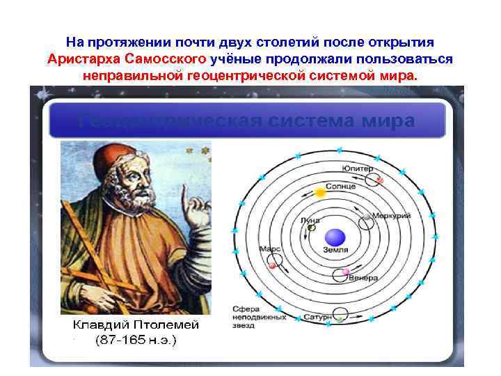 На протяжении почти двух столетий после открытия Аристарха Самосского учёные продолжали пользоваться неправильной геоцентрической