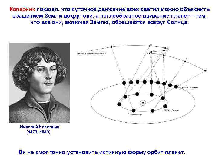Коперник показал, что суточное движение всех светил можно объяснить вращением Земли вокруг оси, а