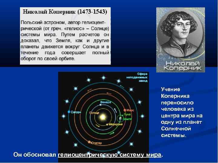 Учение Коперника переносило человека из центра мира на одну из планет Солнечной системы. Он