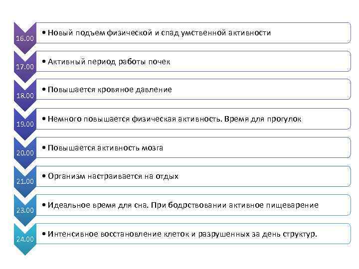 16. 00 17. 00 18. 00 19. 00 20. 00 21. 00 23. 00