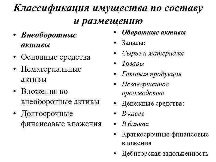 Классификация имущества по составу и размещению • Внеоборотные активы • Основные средства • Нематериальные