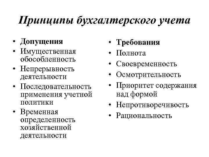Принципы бухгалтерского учета • Допущения • Имущественная обособленность • Непрерывность деятельности • Последовательность применения