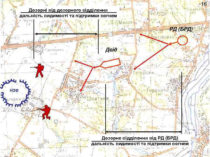 16 Дозорні від дозорного відділення дальність видимості та підтримки вогнем РД (БРД) Двід НЗФ
