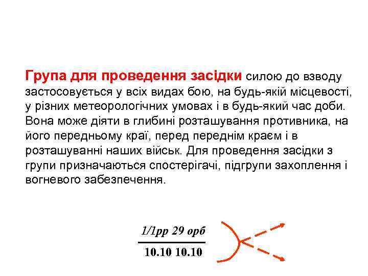 Група для проведення засідки силою до взводу застосовується у всіх видах бою, на будь-якій