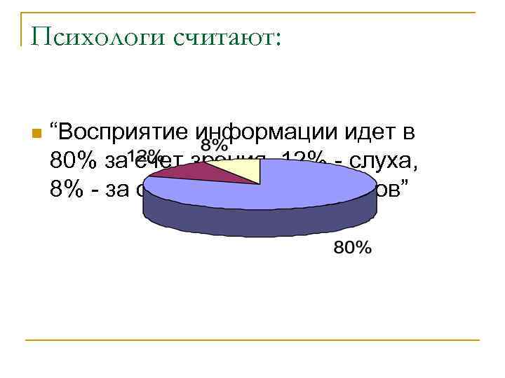 Психологи считают: n “Восприятие информации идет в 80% за счет зрения, 12% - слуха,