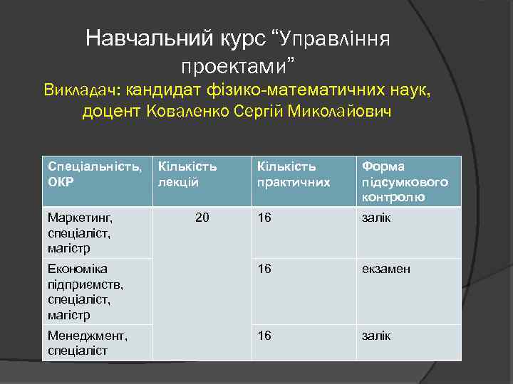 Навчальний курс “Управління проектами” Викладач: кандидат фізико-математичних наук, доцент Коваленко Сергій Миколайович Спеціальність, ОКР