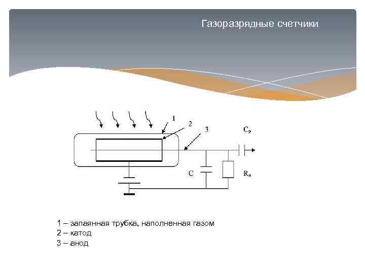 Газоразрядный счетчик схема