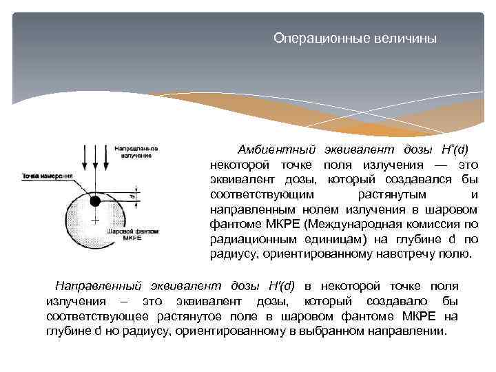 Поле излучения