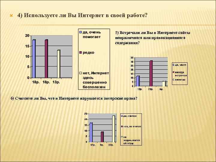  4) Используете ли Вы Интернет в своей работе? 5) Встречали ли Вы в