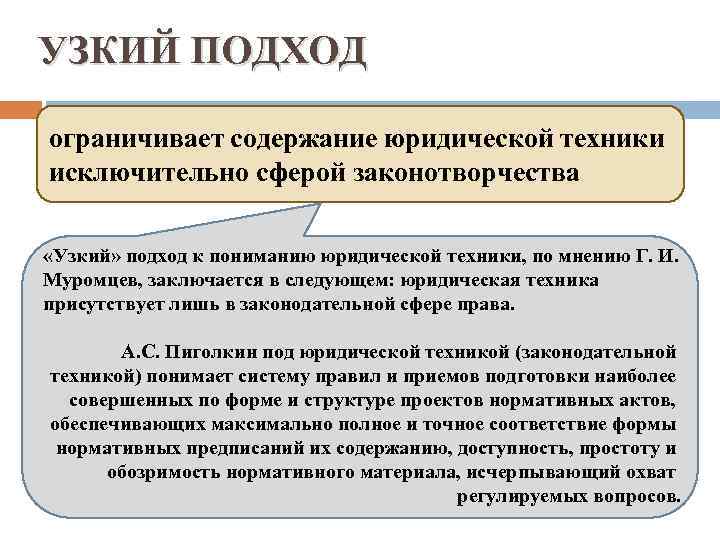 УЗКИЙ ПОДХОД ограничивает содержание юридической техники исключительно сферой законотворчества «Узкий» подход к пониманию юридической