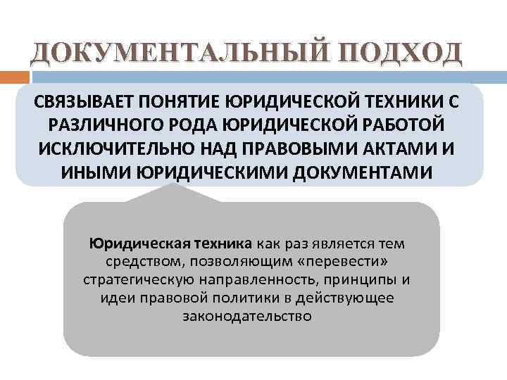 Презентация на тему юридическая техника