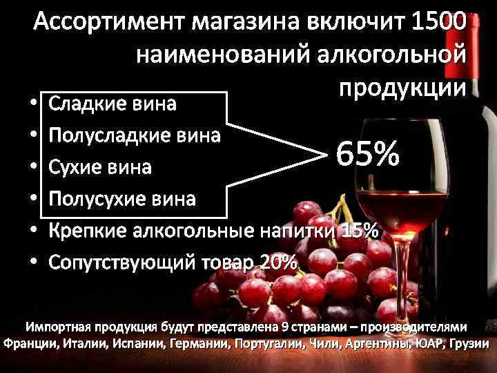 Ассортимент магазина включит 1500 наименований алкогольной продукции • Сладкие вина • • • Сладкие