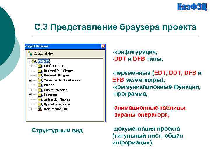 С. 3 Представление браузера проекта -конфигурация, -DDT и DFB типы, -переменные (EDT, DFB и