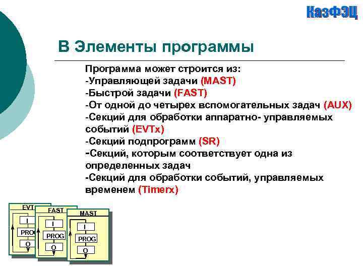B Элементы программы Программа может строится из: -Управляющей задачи (MAST) -Быстрой задачи (FAST) -От