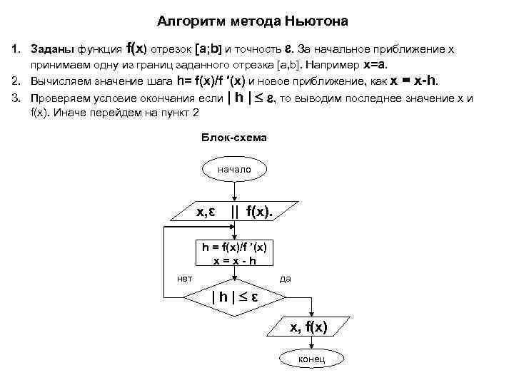 Алгоритм метода Ньютона 1. Заданы функция f(x) отрезок [a; b] и точность . За