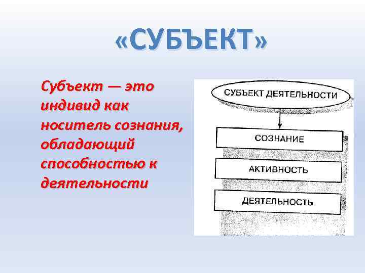  «СУБЪЕКТ» Субъект — это индивид как носитель сознания, обладающий способностью к деятельности 