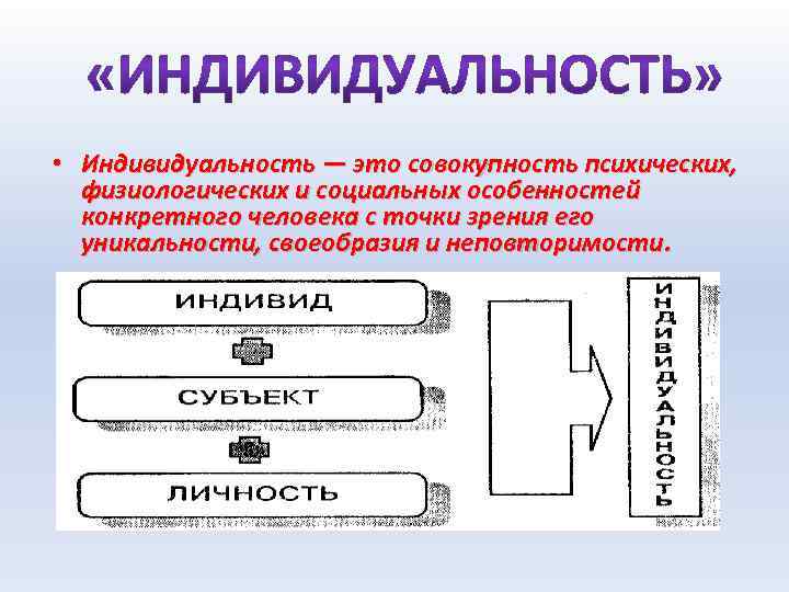  • Индивидуальность — это совокупность психических, физиологических и социальных особенностей конкретного человека с