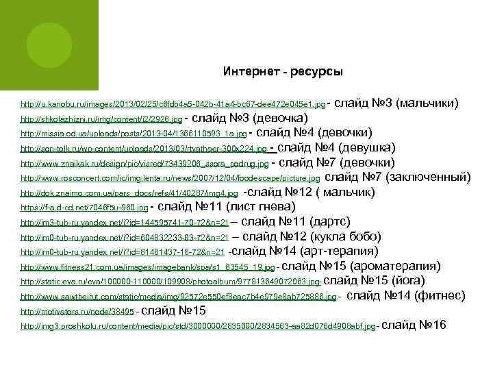 Интернет - ресурсы http: //u. kanobu. ru/images/2013/02/25/c 6 fdb 4 a 5 -042 b-41