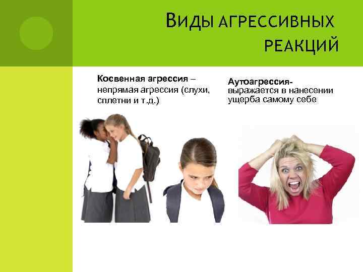 В ИДЫ АГРЕССИВНЫХ РЕАКЦИЙ Косвенная агрессия – непрямая агрессия (слухи, сплетни и т. д.