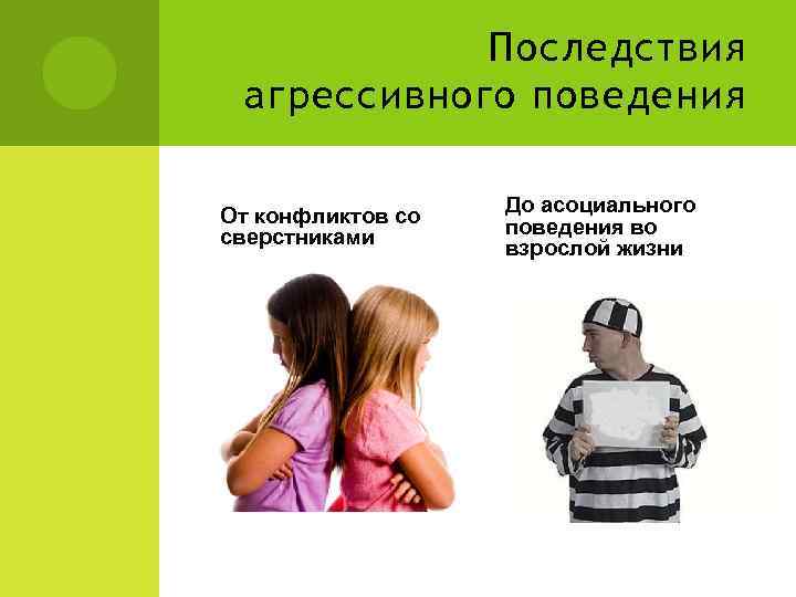 Последствия агрессивного поведения От конфликтов со сверстниками До асоциального поведения во взрослой жизни 