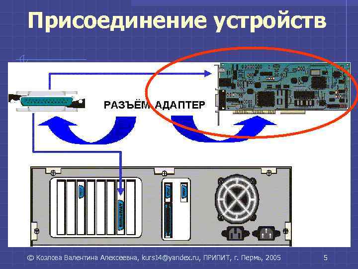 Присоединить устройство