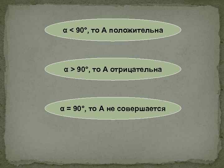 α < 90°, то А положительна α > 90°, то А отрицательна α =