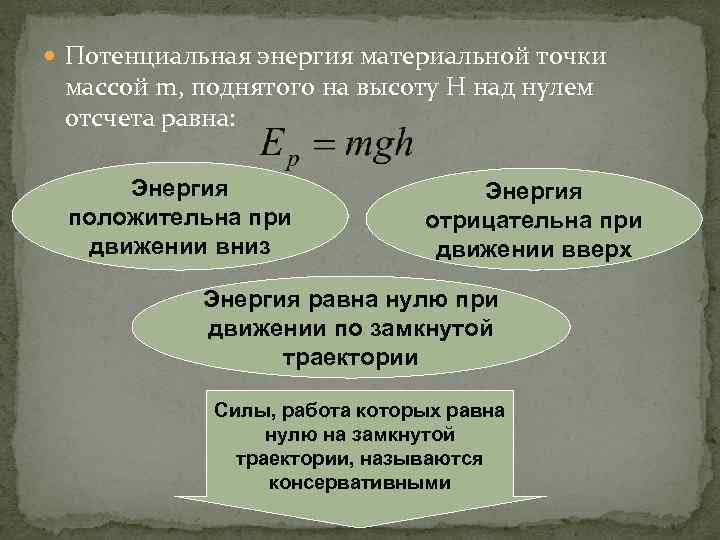  Потенциальная энергия материальной точки массой m, поднятого на высоту H над нулем отсчета