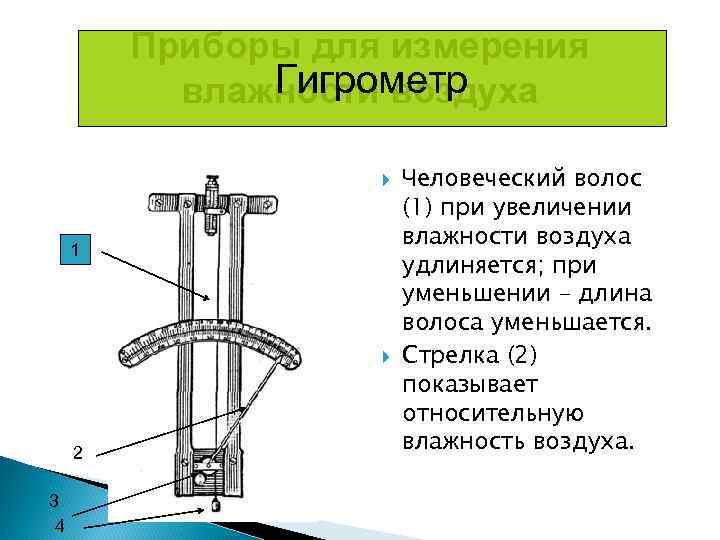 Приборы для измерения Гигрометр влажности воздуха 1 2 3 4 Человеческий волос (1) при