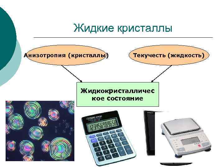 Жидкие кристаллы Анизотропия (кристаллы) Текучесть (жидкость) Жидкокристалличес кое состояние 