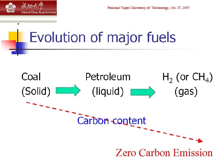 National Taipei University of Technology, Oct. 27, 2007 Zero Carbon Emission 