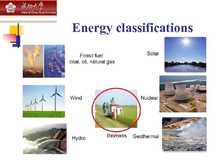 Energy classifications 