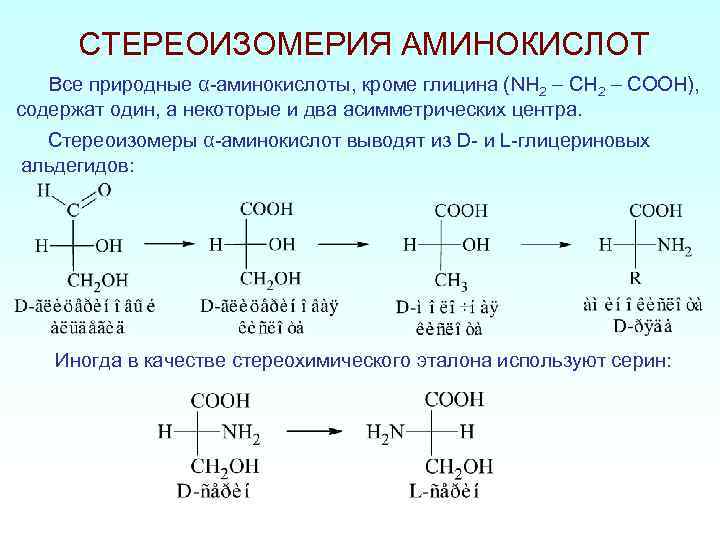 Какие формулы используются для условного изображения стереоизомеров на плоскости