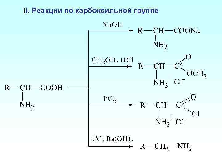  II. Реакции по карбоксильной группе 