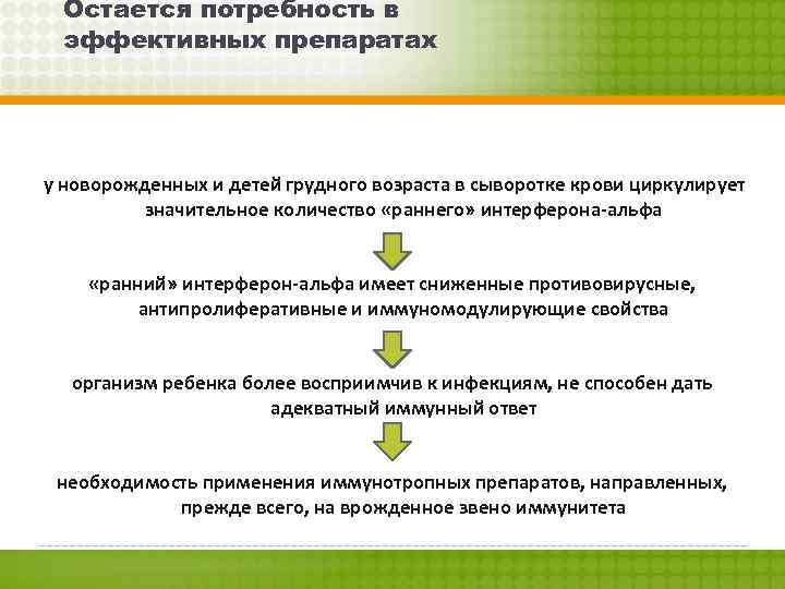 Остается потребность в эффективных препаратах у новорожденных и детей грудного возраста в сыворотке крови