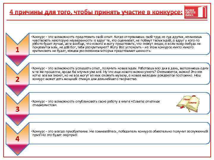 4 причины для того, чтобы принять участие в конкурсе: 1 2 3 4 •