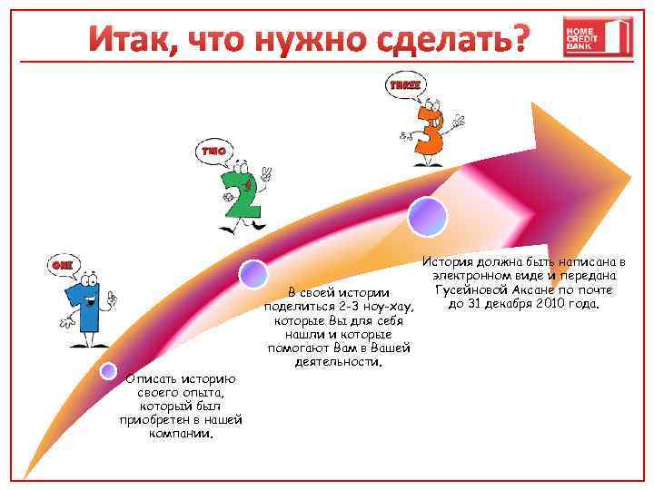 Итак, что нужно сделать? Описать историю своего опыта, который был приобретен в нашей компании.