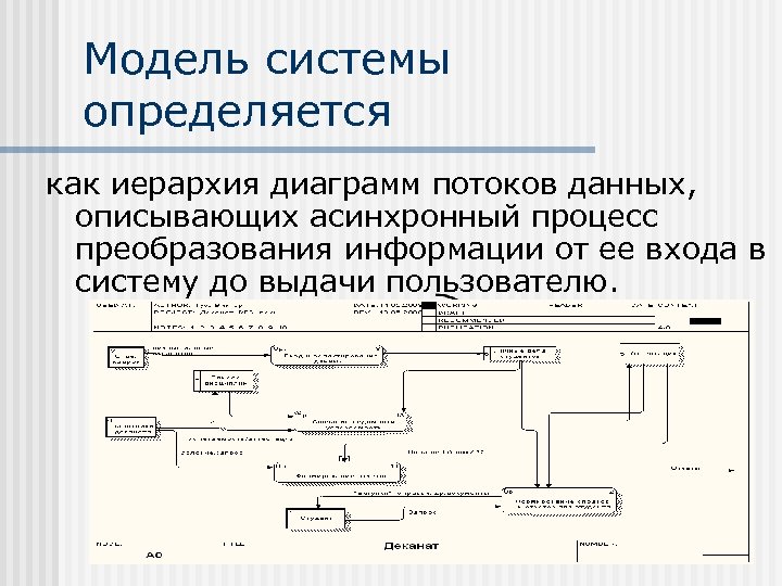 Модель системы определяется как иерархия диаграмм потоков данных, описывающих асинхронный процесс преобразования информации от